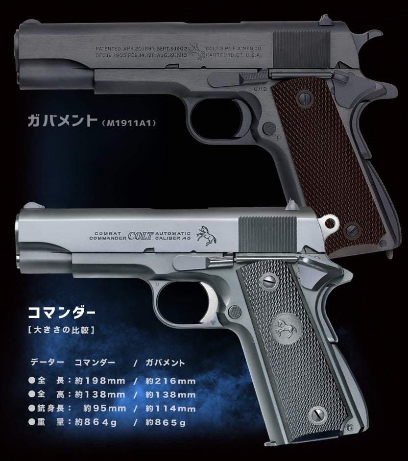 予約】WA コルト・コンバットコマンダー ガンブラックver